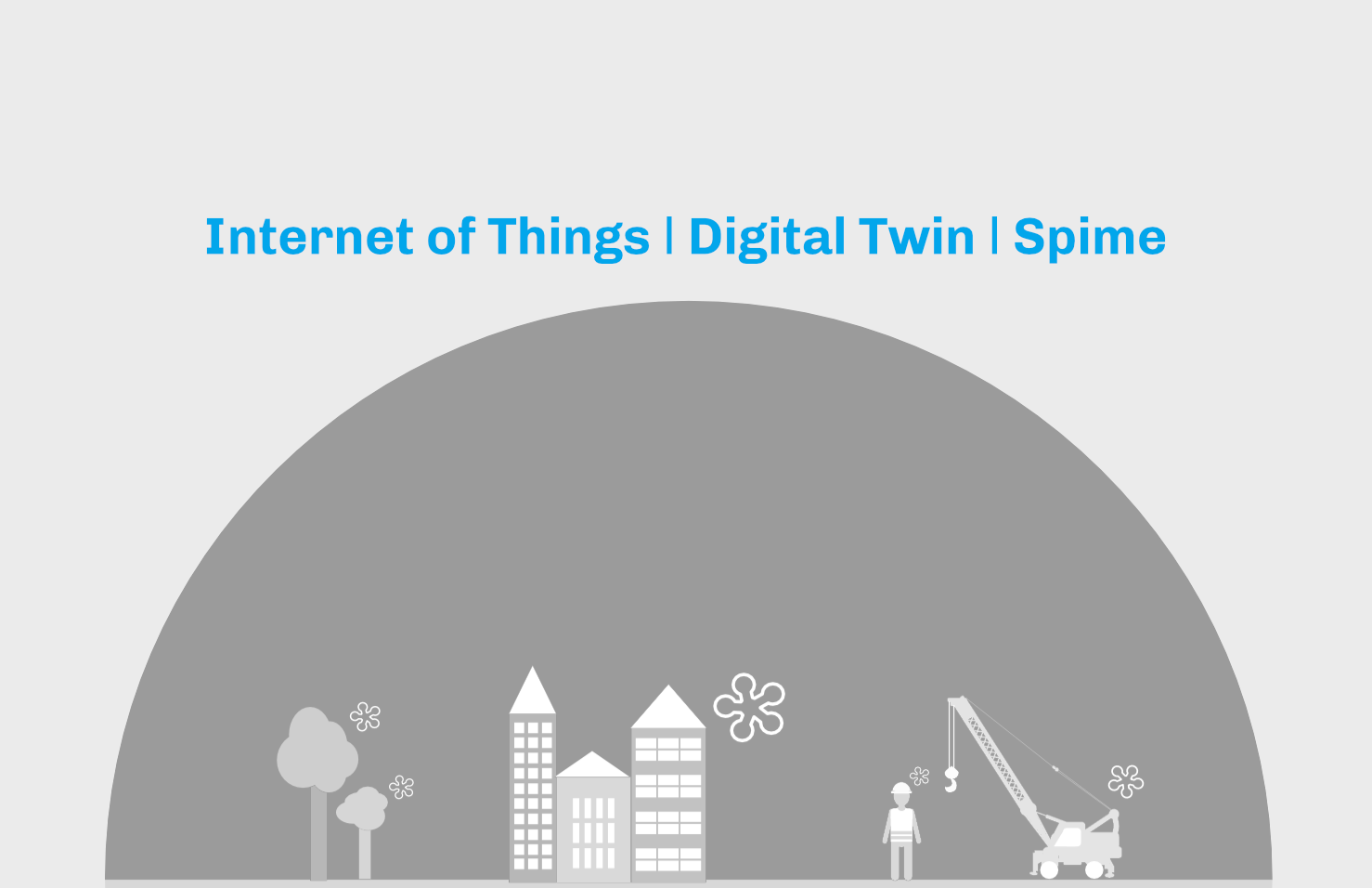 IoT digital twin spime