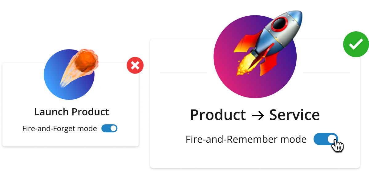 An image depicting the transformation of products to services with next-generation digital twins