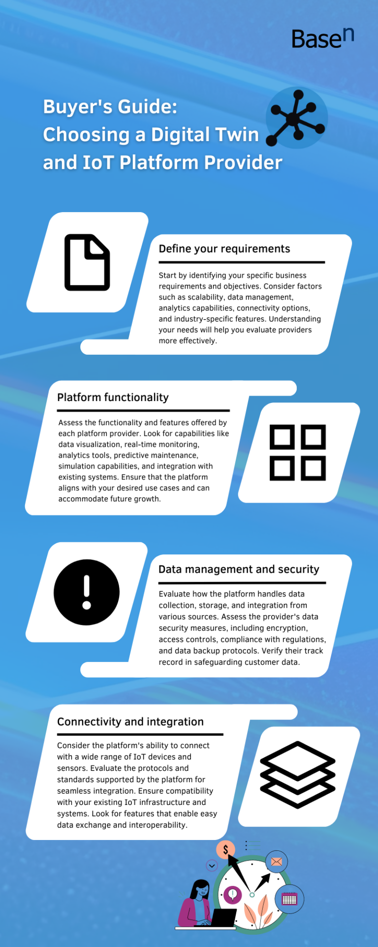 Buyer’s Guide: Choosing a Digital Twin and IoT Platform Provider - BaseN