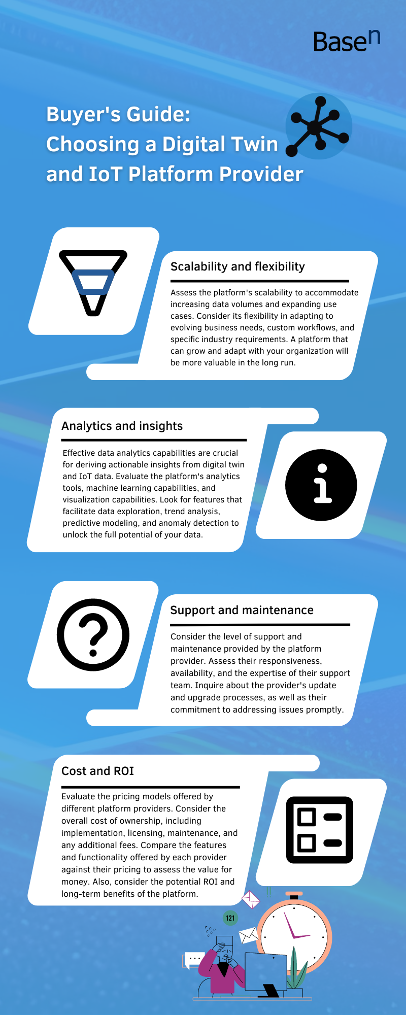 Buyer’s Guide: Choosing a Digital Twin and IoT Platform Provider - BaseN