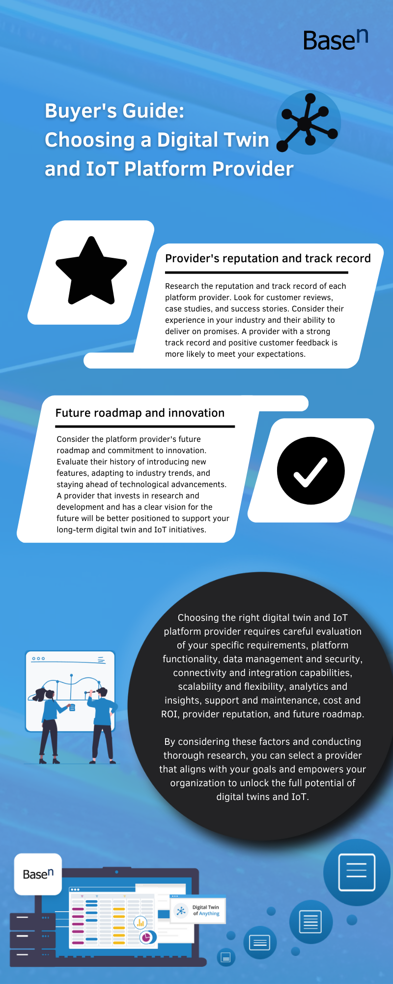 Buyer’s Guide: Choosing a Digital Twin and IoT Platform Provider - BaseN