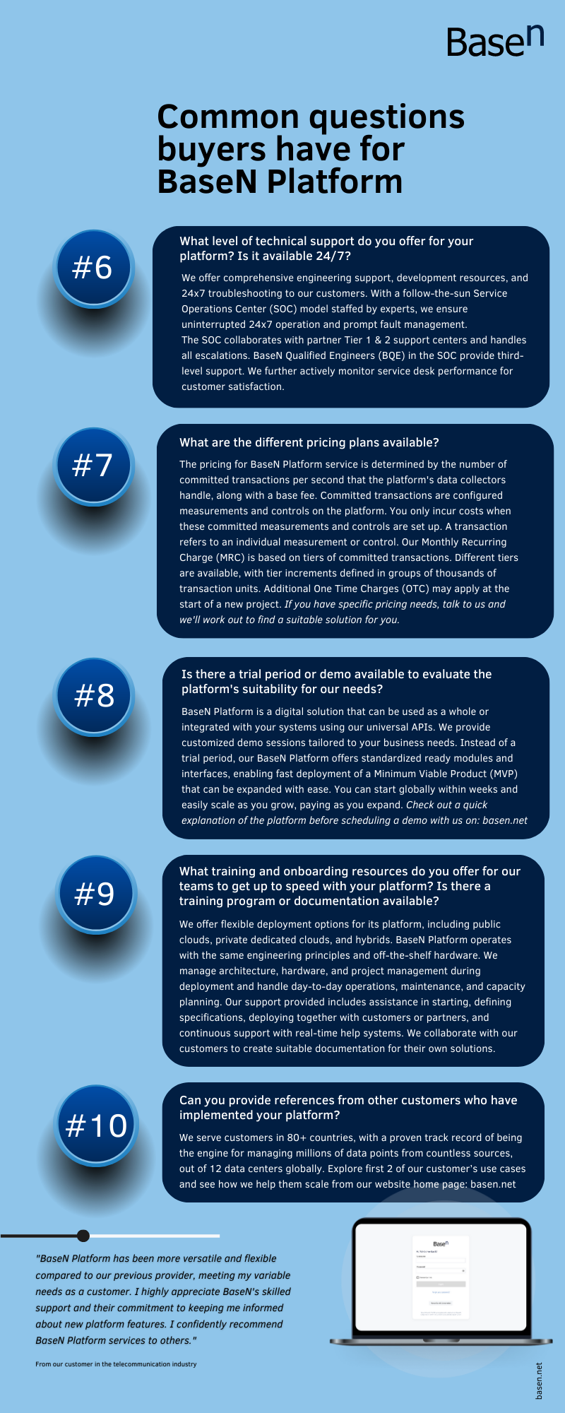 Common Questions Answered: Learn the Power of BaseN Platform - Part 2. Infographic