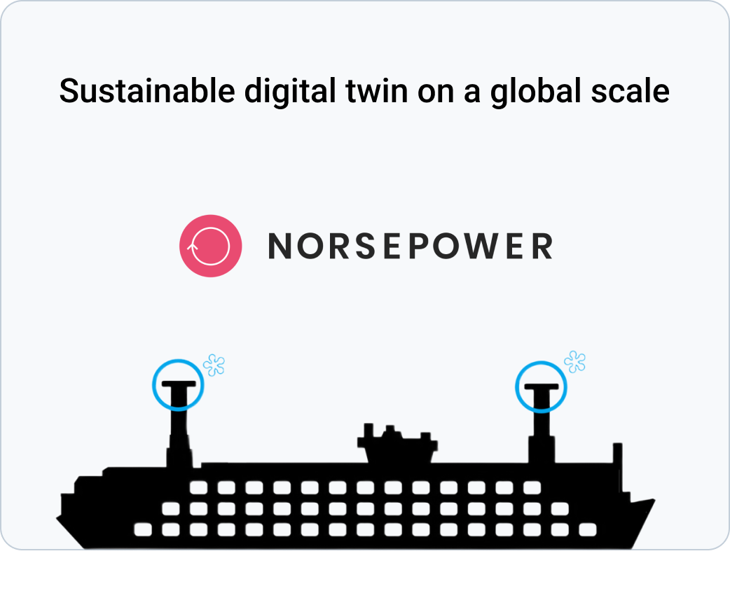 BaseN Platform enables sustainable digital twin on a global scale