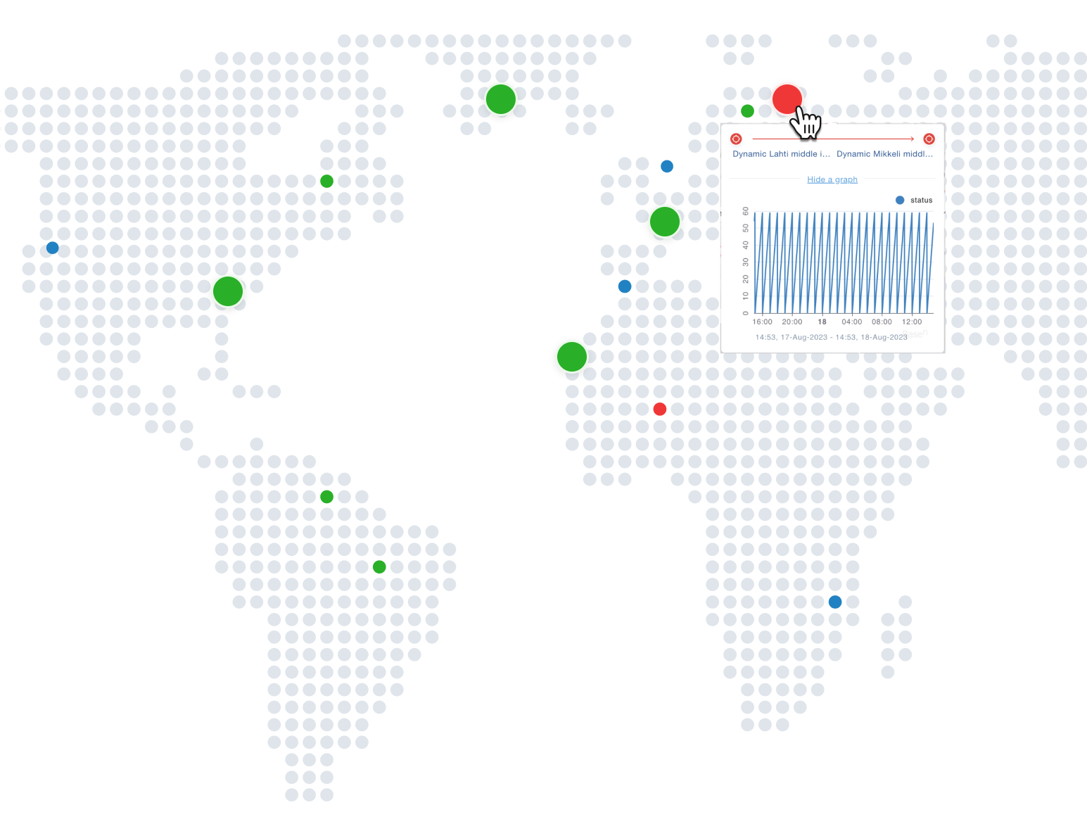 See everything at a glance, fix issues quickly